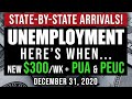 (STATE-BY-STATE!) UNEMPLOYMENT EXTENSION ARRIVAL! $300 +$100 BOOST! NEW BENEFITS 11 WEEKS 12/31/2020