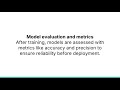 Episode  24 - Supervised Learning