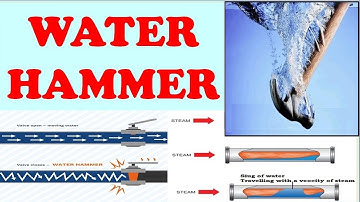 Water Hammer : Corrosion Engineering : Lecture Series 12