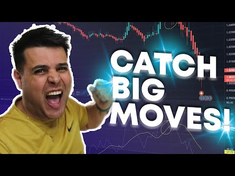 RSI Strategy for Intraday & Swing Trading for Forex and Crypto 5 Minute Scalping Strategy