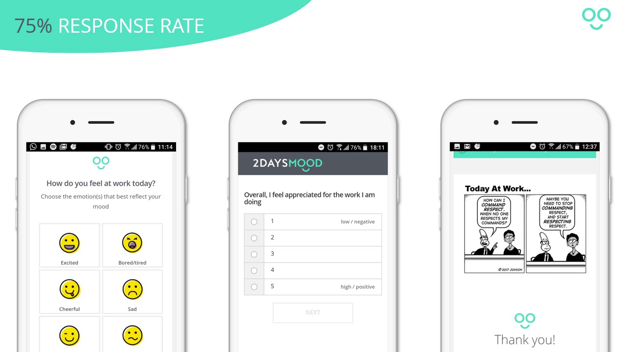 2DAYSMOOD Employee Engagement Tool 2019
