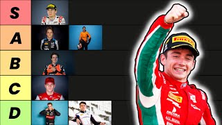 Ranking EVERY Formula 2 Champion