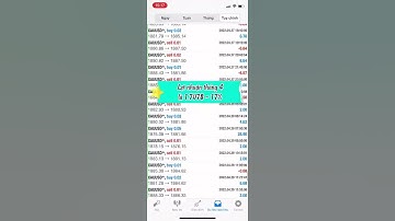 Robot Forex | Kết quả tài khoản khách hàng chạy Bot tháng 4