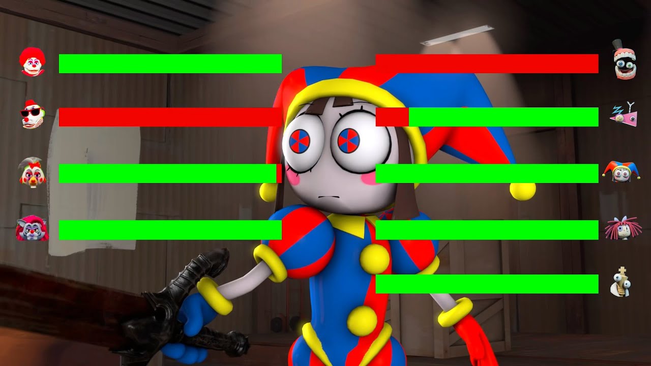 [SFM FNaF] The Amazing Digital Circus Vs Stylized Glamrocks WITH Healthbars