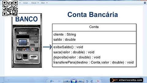 Universidade XTI   JAVA   036   Métodos com Parâmetros   Yo