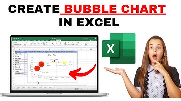 How to Create A Bubble Chart In Excel