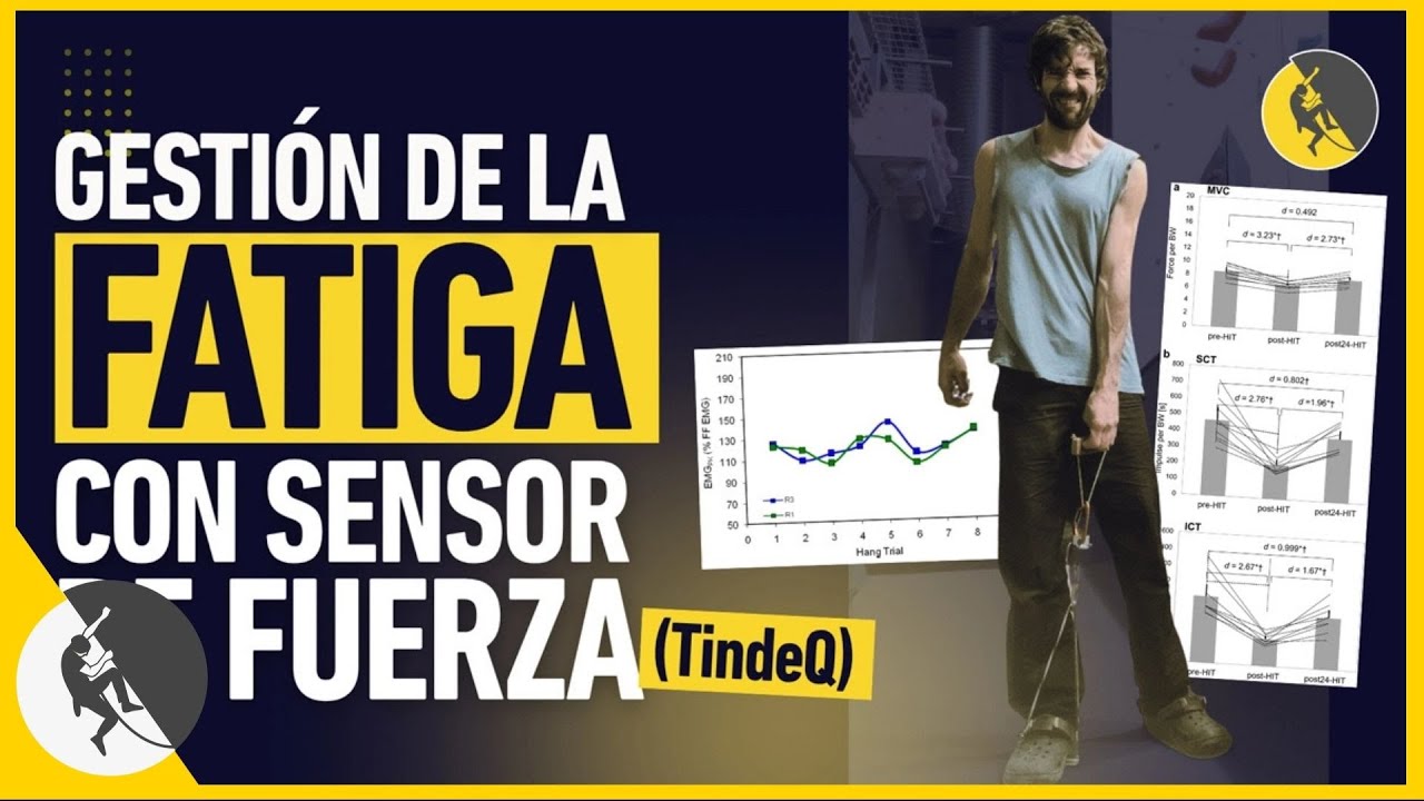 Cómo Usar Bien un Sensor (Tindeq) en el Entrenamiento de Escalada