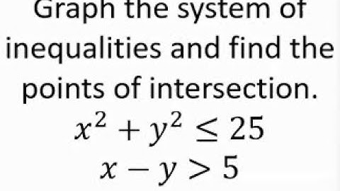 Graphing a System of Inequalities in Desmos