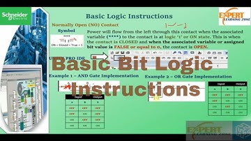 Lecture 12: UNITY PRO | plc programming | Basic PLC Logic Instructions