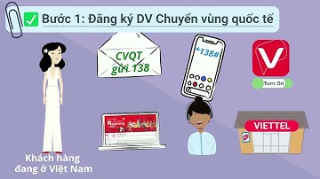 Giới thiệu đăng ký dịch vụ Chuyển vùng quốc tế | Viettel Lai Châu