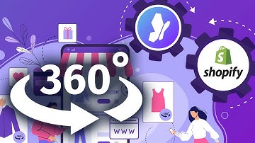 FREE Shopify 360 product photography integration.