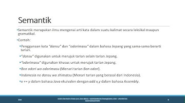Interaksi Manusia dan Komputer, Natural Language Processing [Kadek Dwi Budi Utama/Ifan Rizqa],UDINUS