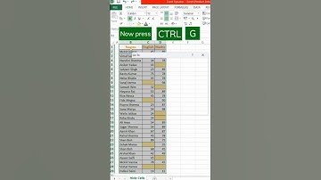 Excel Easy Tip🔥Best way to hide rows #exceltips #shorts #viral #short