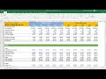 Construire un modle des flux de trsorerie actualiss dans excel dcf model  ife