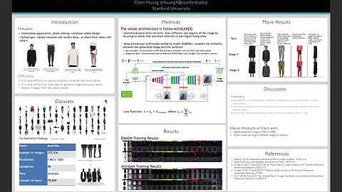 GAN for Fashion: Fashion Image Generation Conditioned on Text Description
