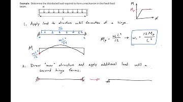 1 - Plastic Design - Example 1