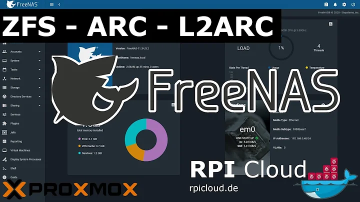 #03 FreeNAS 💾 - ZFS erklärt Cache ARC L2ARC #POOLS #DATASET #RAIDZ #LOG #performance #SSD #deutsch