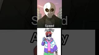 Glitchtale Gaster Vs Underverse Sans Characters Part 4 GT Gaster Vs UV Fresh Sans #shorts #gaster