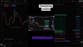 #Trading #TradingView #Shorts