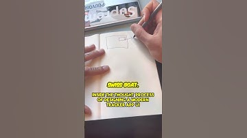 Inside the Thought Process of Designing a Modern Tracker App UI. #shorts