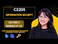 CS205 Short Lectures | Lecture 3 Module 17-23 | Information Security