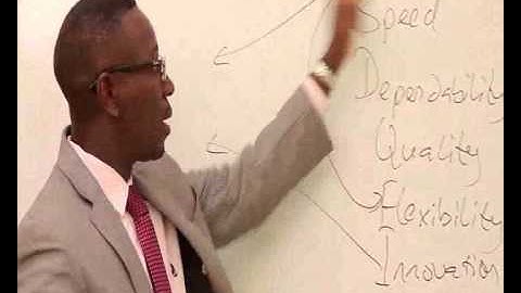 Introduction to Operations Management 2