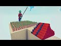 100x MINECRAFT ZOMBIE SHIELD + GIANT ZOMBIE vs EVERY GOD - Totally Accurate Battle Simulator TABS