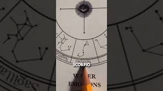 Decoding the Secret God of the Freemasons 🕊️ | Hidden Truths Revealed