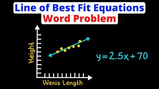 Line Of Best Fit Equation Word Problem Algebra 2 Eat Pi