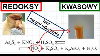 REDOX KWASOWY As2S3+KNO3+H2SO4 = NO2+K2SO4+K3AsO4+H2O