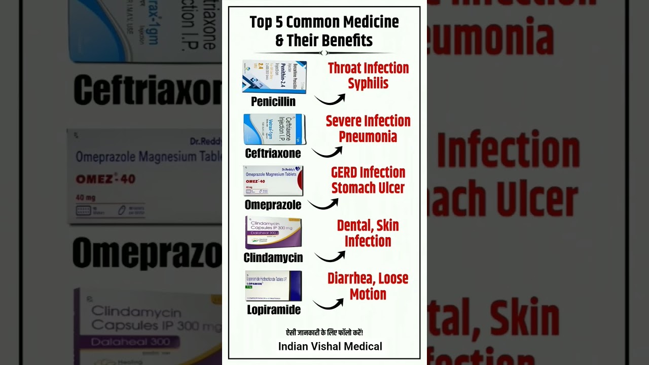 Top 5 Common Medicine & Their Benefits | Health Tips Vishal Medical 