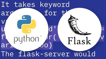 Create dynamic URLs in Flask with url_for()