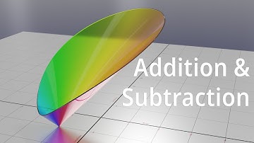 Addition and Subtraction of Complex Numbers - Complex Analysis #2