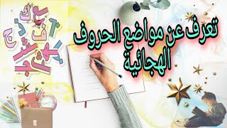 مواضع الحروف الهجائية (أول الكلمة /وسط الكلمة /أخر الكلمة)