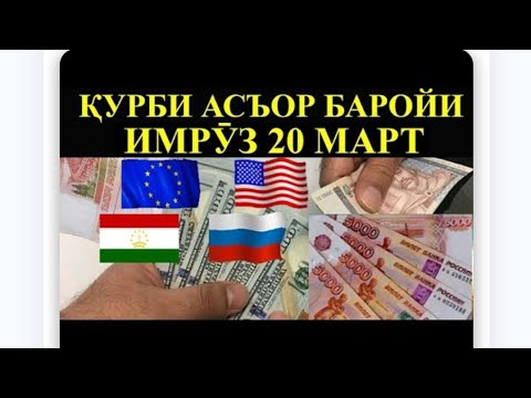 Қурби асъор имрўз 1000. Қурби асъор. Валюта Таджикистана 1000 Сомони. Рубл Таджикистан 1000 рублей. Доллар на Сомони.