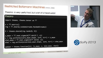 Python Tools for Coding and Feature Learning; SciPy 2013 Presentation