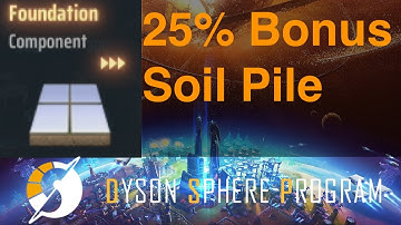 Proliferated Foundations Scaled Production Line Blueprints in Dyson Sphere Program