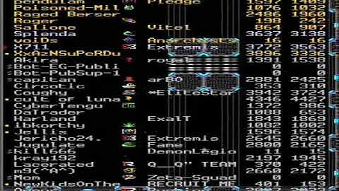 BEGINNERS GUIDE for FRONT ANCHOR