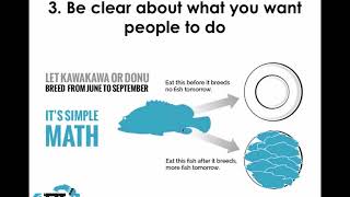 Video 6: Making your message matter