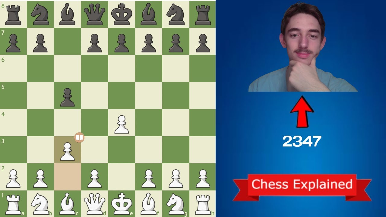 Playing Chess Until 2400 ELO (Day 14) - YouTube