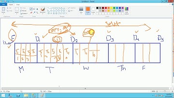 What is Copy Only Backup in SQL SERVER?