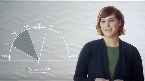 Dexcom CGM — The Benefits of Dexcom CGM