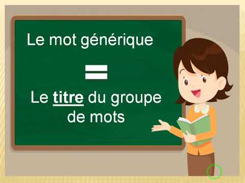 Vidéo: Quel est ce mot particulier ?