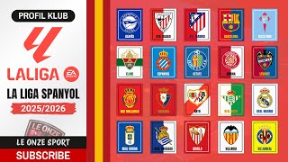 ⚽🔥 Profil 20 Klub La Liga Spanyol 2025/26 | Real Madrid atau Barcelona yang bakal Juara?