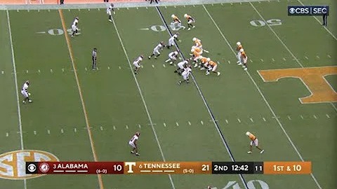 Tennessee's offense using stacked formations