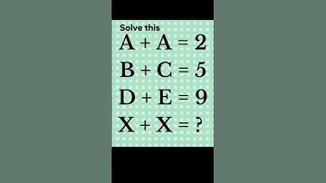 Aptitude Test Preparation - Error Percentage