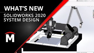 What's New in System Design - SOLIDWORKS 2020