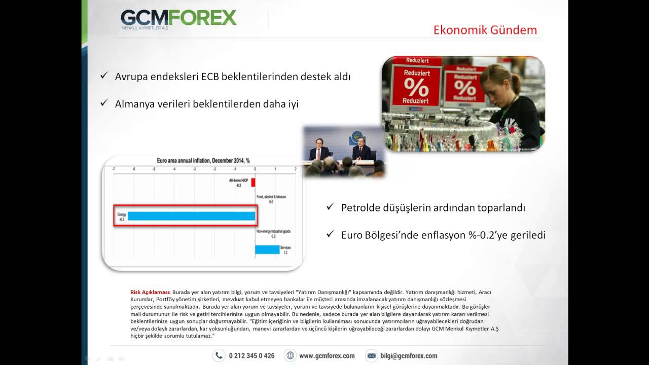 Gcm forex temel analiz