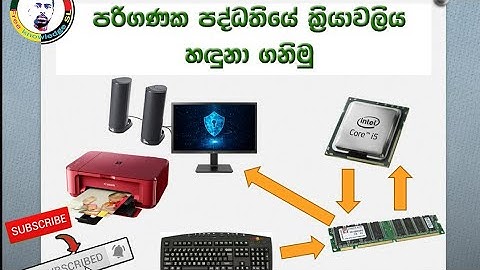 #computer_#system | The process of a computer system | පරිගණක පද්ධතියේ ක්‍රියාවලිය May 10, 2021