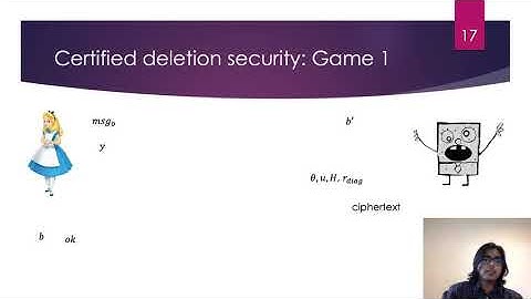 QCrypt 2020: Quantum encryption with certified deletion